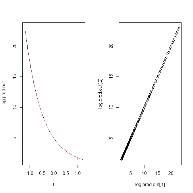 f:id:ryamada22:20190627082855j:plain