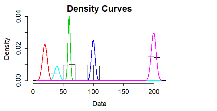 f:id:ryamada22:20191211100758p:plain