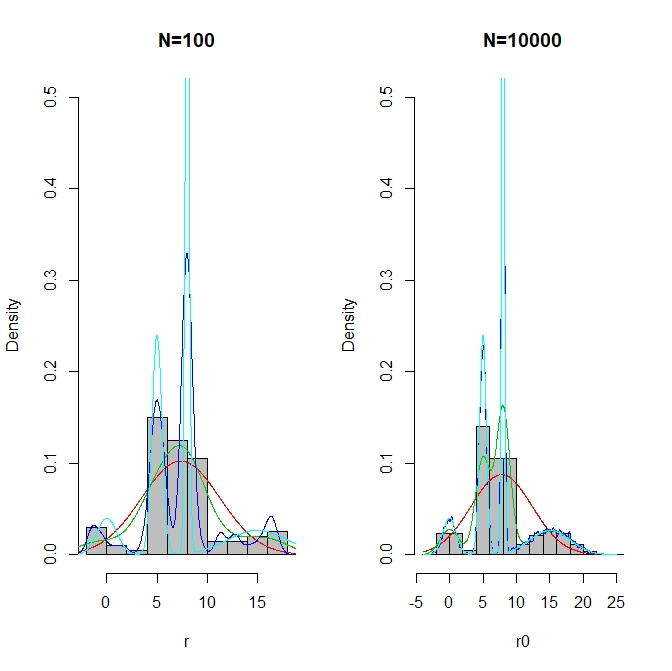 f:id:ryamada22:20200218100609j:plain