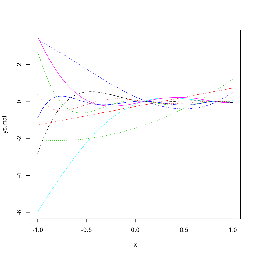 f:id:ryamada22:20200502120320p:plain f:id:ryamada22:20200502120320p:plain