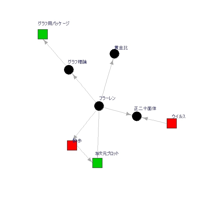 f:id:ryamada222222:20130721172223j:image