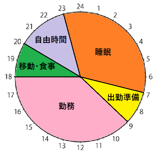 f:id:ryancty1:20190807165933p:plain f:id:ryancty1:20190807165933p:plain