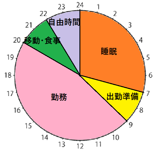 f:id:ryancty1:20190807172022p:plain f:id:ryancty1:20190807172022p:plain