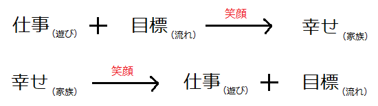 f:id:ryancty1:20190923130441p:plain f:id:ryancty1:20190923130441p:plain