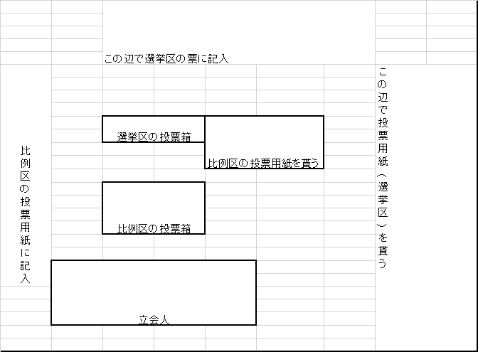 f:id:ryaopoke:20160710140737p:plain f:id:ryaopoke:20160710140737p:plain
