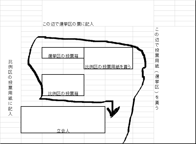 f:id:ryaopoke:20160710140950p:plain f:id:ryaopoke:20160710140950p:plain