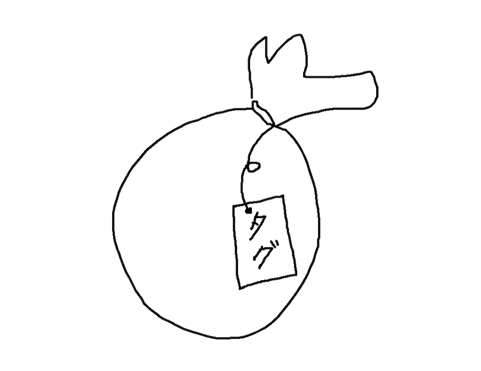 f:id:ryc-method:20170220155838p:plain f:id:ryc-method:20170220155838p:plain