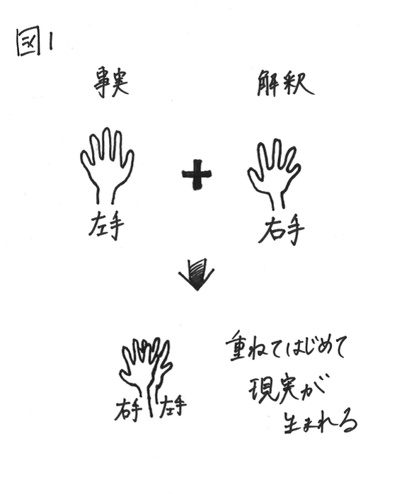 f:id:ryc-method:20170301212600p:plain f:id:ryc-method:20170301212600p:plain