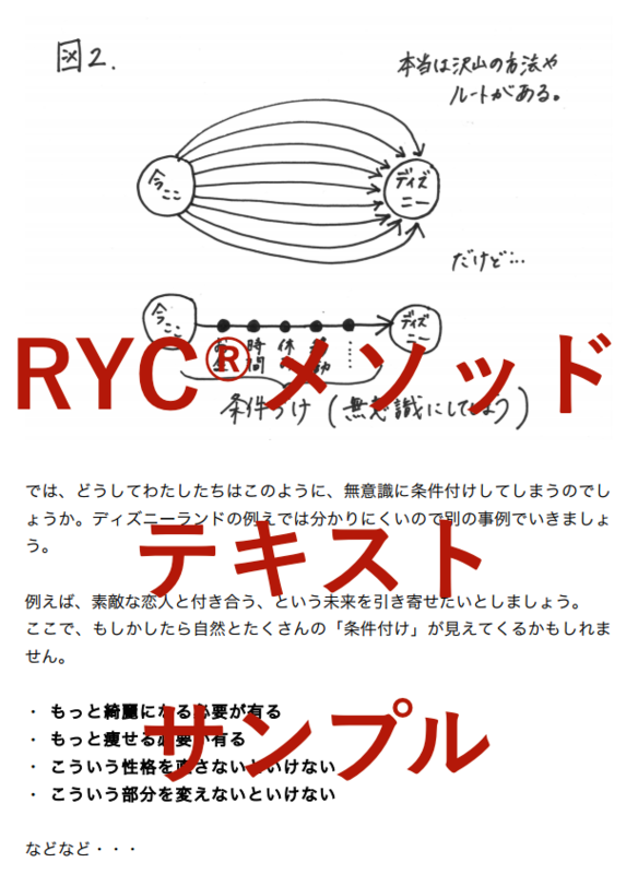 f:id:ryc-method:20170512141853p:plain f:id:ryc-method:20170512141853p:plain