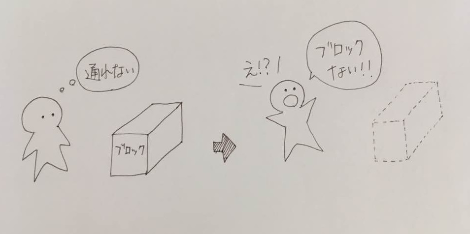 f:id:ryc-method:20170913075753j:plain