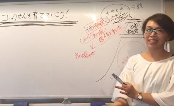 f:id:ryc-method:20171011162735j:plain f:id:ryc-method:20171011162735j:plain