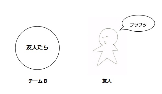 f:id:ryc-method:20171123092657j:plain