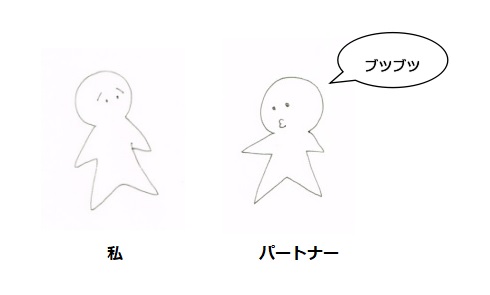 f:id:ryc-method:20171123092822j:plain