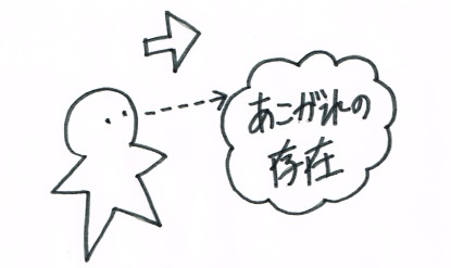 f:id:ryc-method:20180104152820j:plain