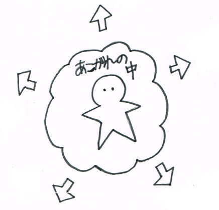 f:id:ryc-method:20180104152858j:plain