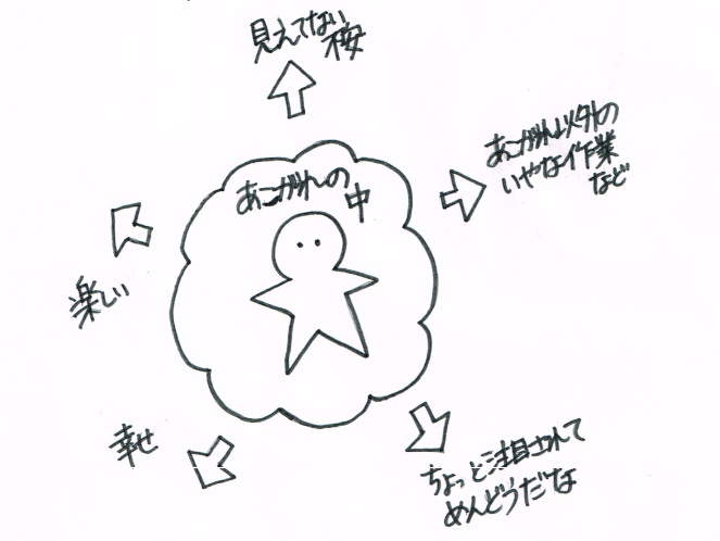 f:id:ryc-method:20180104152951j:plain
