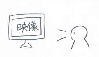 f:id:ryc-method:20180112135921j:plain
