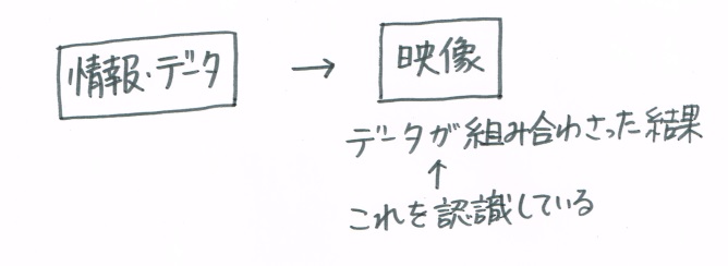 f:id:ryc-method:20180112135952j:plain