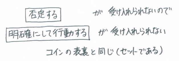 f:id:ryc-method:20180209122209j:plain