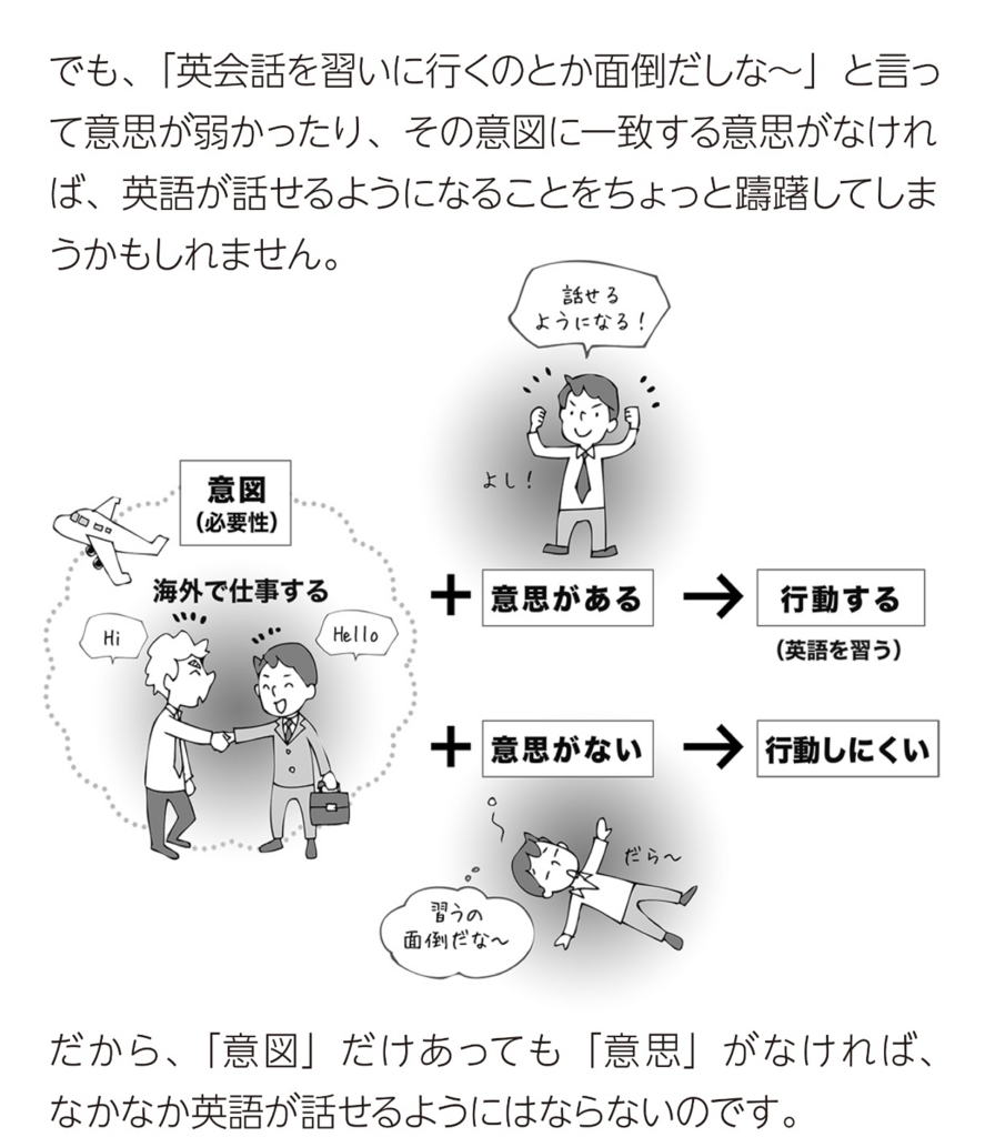 f:id:ryc-method:20180213102126j:plain