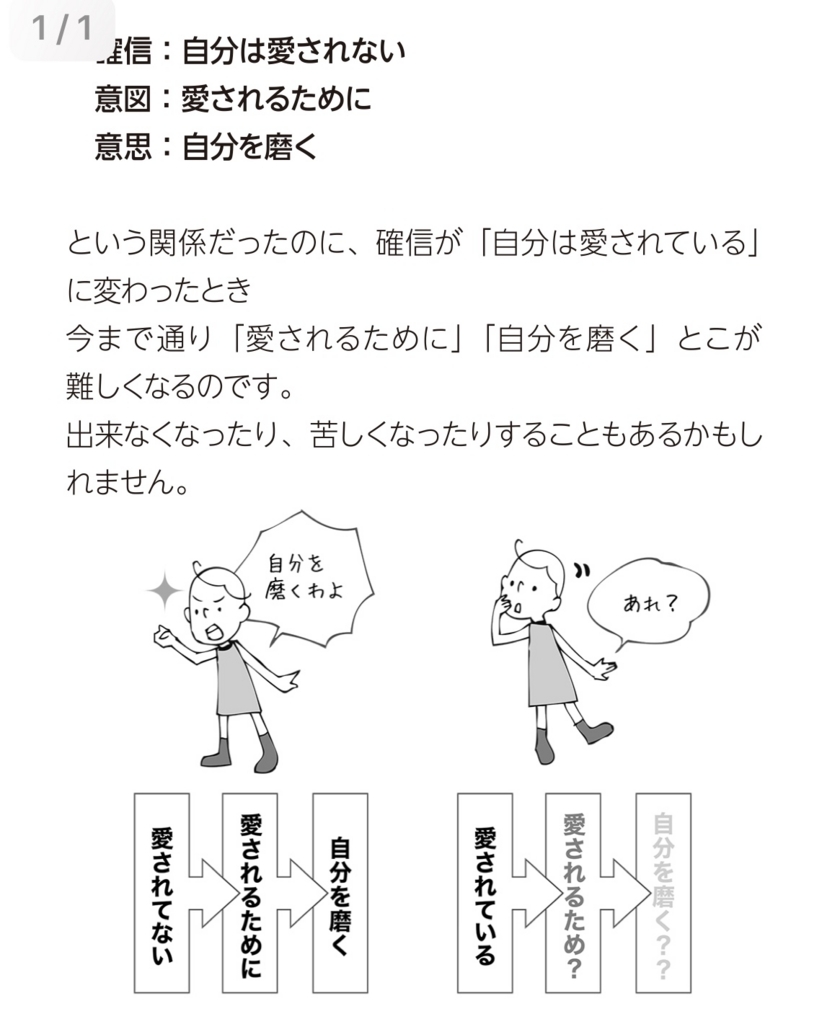 f:id:ryc-method:20180213102219j:plain