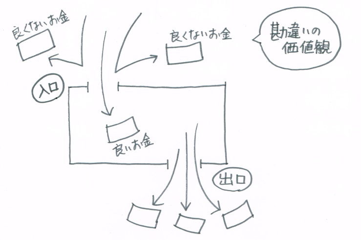 f:id:ryc-method:20180219140301j:plain f:id:ryc-method:20180219140301j:plain