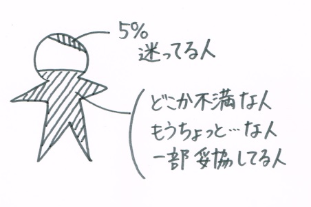 f:id:ryc-method:20180227164826j:plain f:id:ryc-method:20180227164826j:plain
