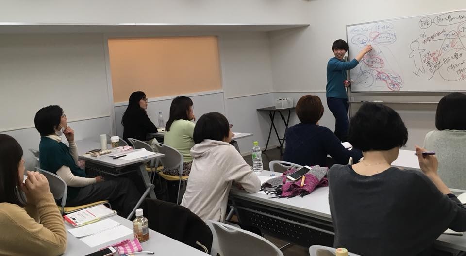 f:id:ryc-method:20180301150200j:plain f:id:ryc-method:20180301150200j:plain