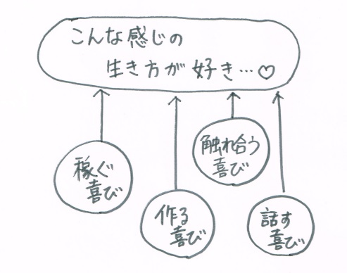 f:id:ryc-method:20180305110047j:plain f:id:ryc-method:20180305110047j:plain