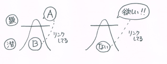 f:id:ryc-method:20180309103734j:plain