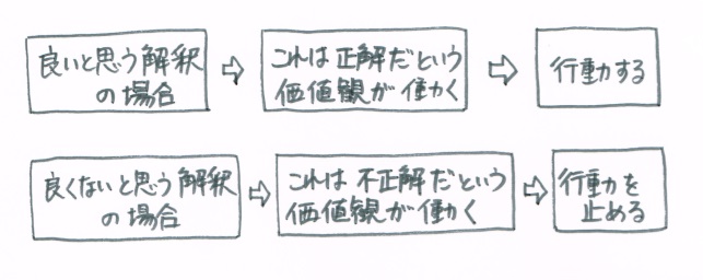 f:id:ryc-method:20180416181455j:plain