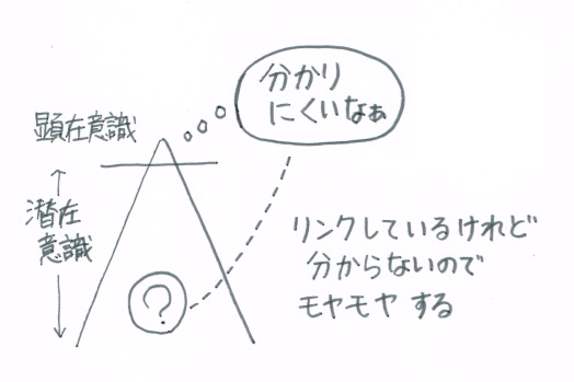 f:id:ryc-method:20180418160042j:plain