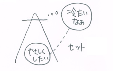 f:id:ryc-method:20180418160541j:plain