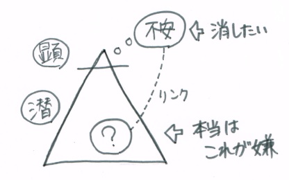 f:id:ryc-method:20180601201109j:plain