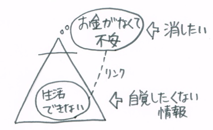 f:id:ryc-method:20180601201130j:plain