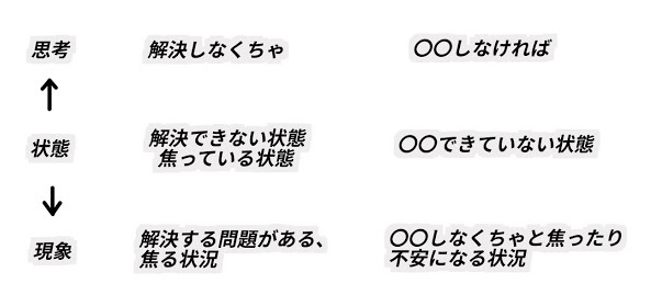 f:id:ryc-method:20180823165114j:plain