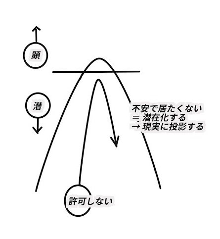 f:id:ryc-method:20180910153742j:plain