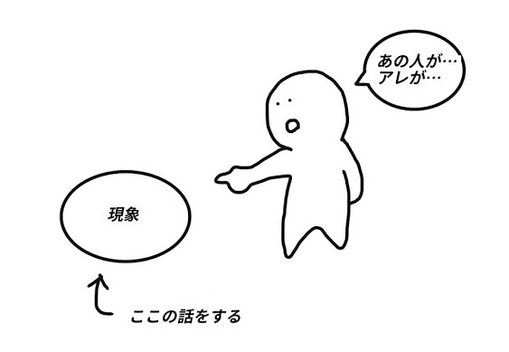 f:id:ryc-method:20180913141719j:plain f:id:ryc-method:20180913141719j:plain