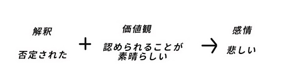 f:id:ryc-method:20180913141848j:plain f:id:ryc-method:20180913141848j:plain