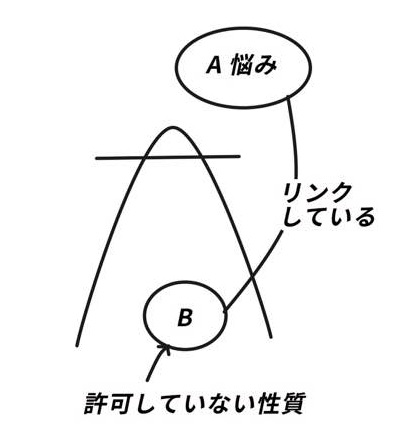 f:id:ryc-method:20180918184530j:plain