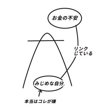f:id:ryc-method:20180918184606j:plain