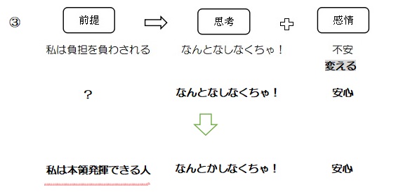 f:id:ryc-method:20180920145233j:plain