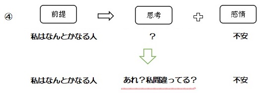 f:id:ryc-method:20180920164546j:plain
