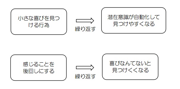 f:id:ryc-method:20181008155654j:plain
