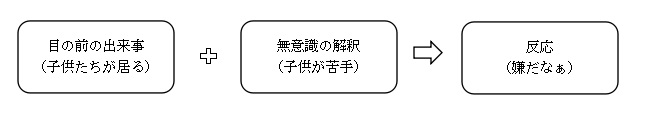 f:id:ryc-method:20181011114024j:plain