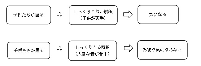f:id:ryc-method:20181011114114j:plain