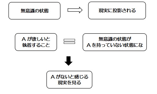 f:id:ryc-method:20181015155655j:plain f:id:ryc-method:20181015155655j:plain
