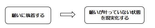 f:id:ryc-method:20181015155925j:plain f:id:ryc-method:20181015155925j:plain