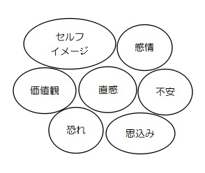 f:id:ryc-method:20181025154021j:plain