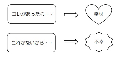 f:id:ryc-method:20181029221444j:plain